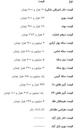 دلار-قیمت-ارز-بازار-نرخ-مبادلات مالی-صادرکنندگان-واردکنندگان-سود-تست-دستگاه-تجهیزات-