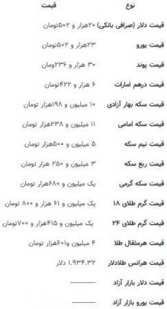 دلار-قیمت-ارز-بازار-نرخ-مبادلات مالی-صادرکنندگان-واردکنندگان-سود-تست-دستگاه-تجهیزات-بورس-
