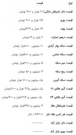دلار-قیمت-ارز-بازار-نرخ-مبادلات مالی-صادرکنندگان-واردکنندگان-سود-تست-دستگاه-تجهیزات-بورس-طلا
