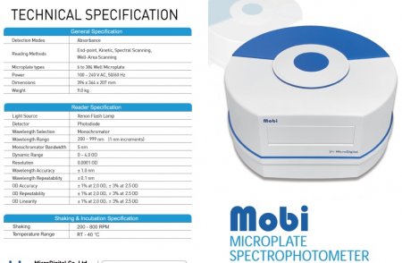 Micro Plate Spectrophotometer